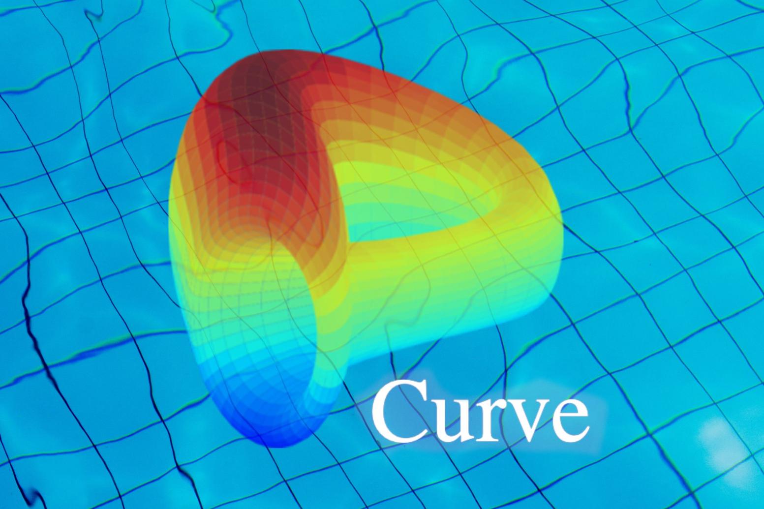 Curve V2方案解析：通用与定制化AMM之争