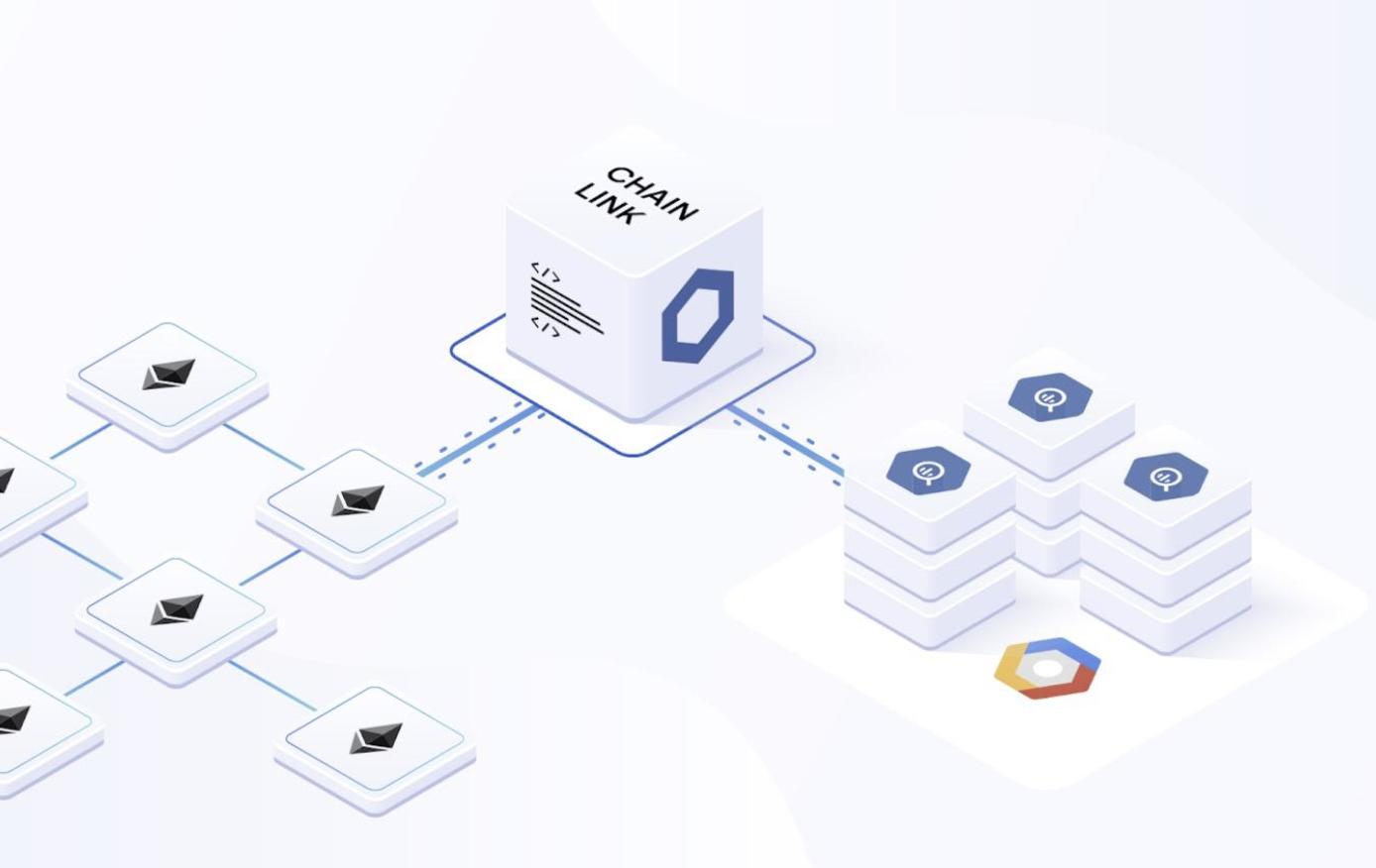 HashKey：简析 Chainlink 与 Nest 等去中心化预言机经济模型及应用探索