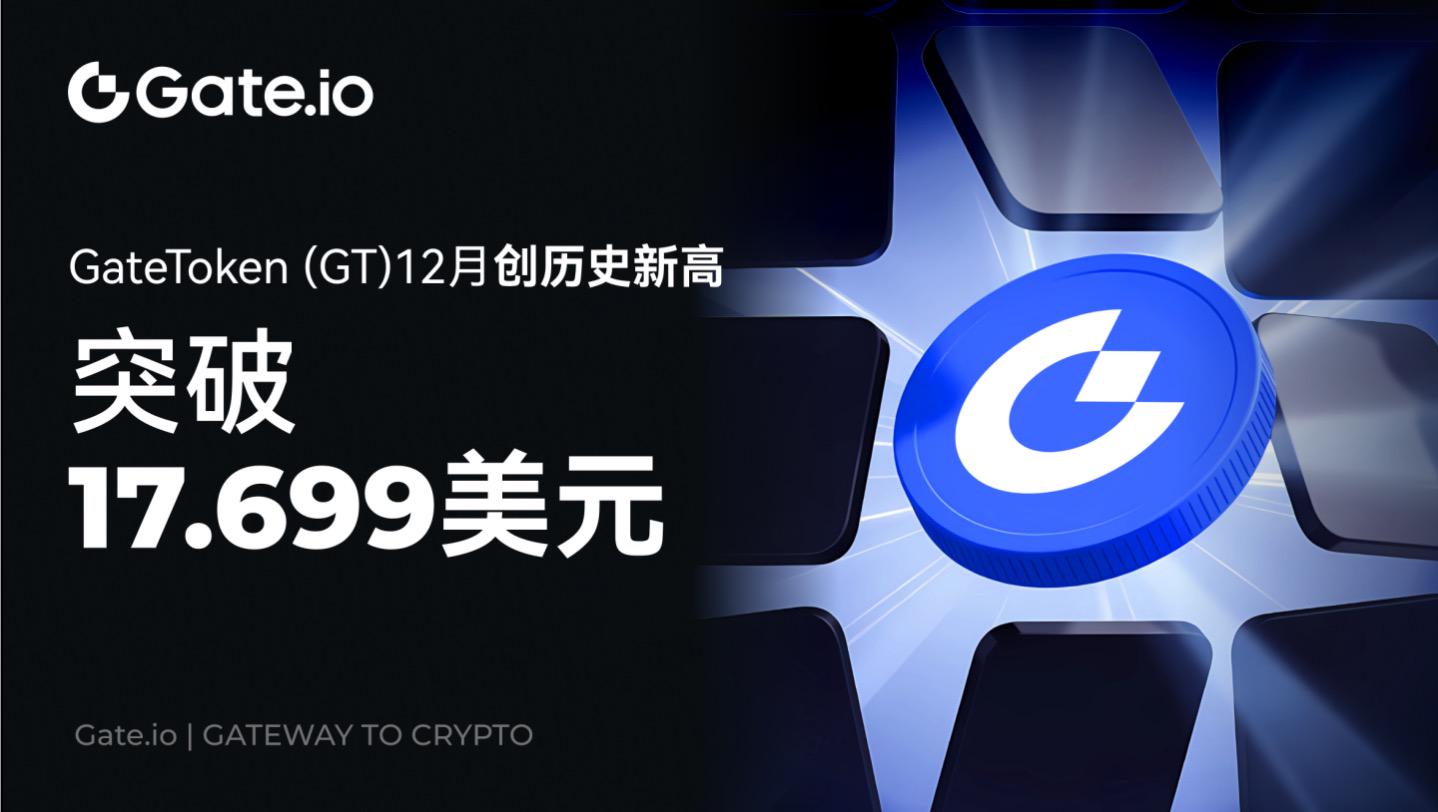 GateToken突破17.699美元，用户激增与储备金报告助推GT再创新高