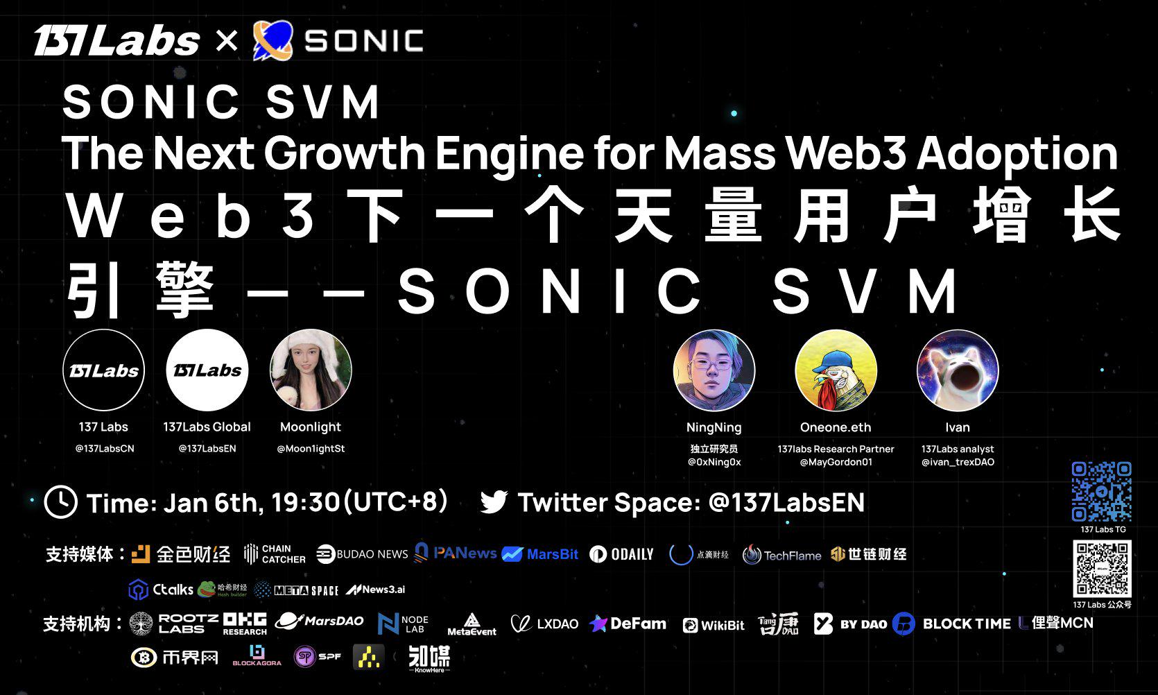 上线涨幅5000%+，为何SONIC SVM号称下一个 Web3天量用户增长引擎？