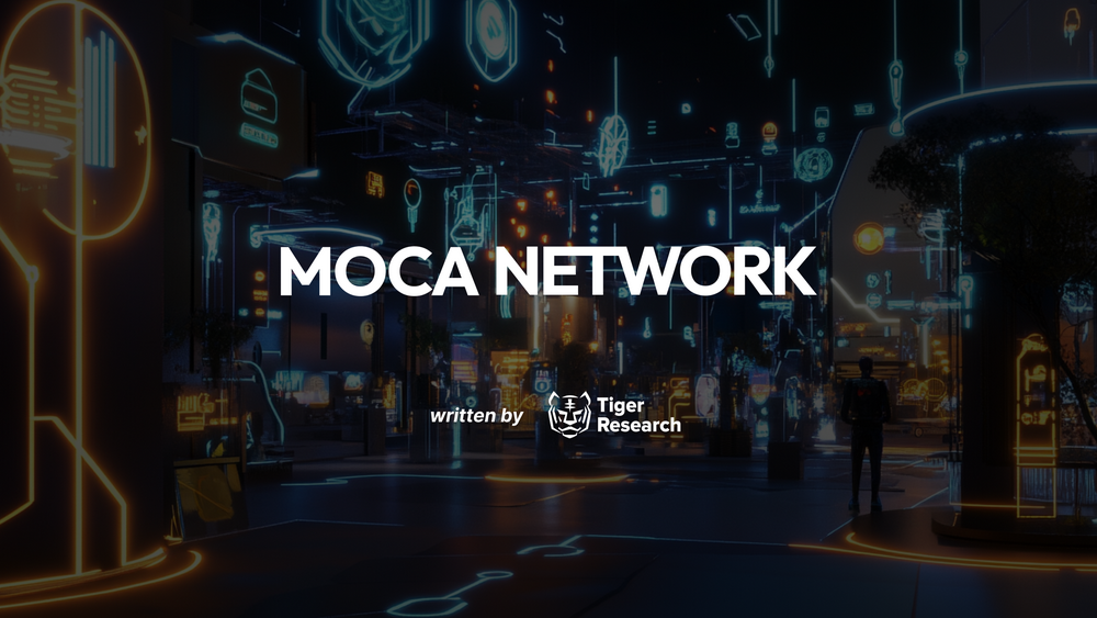 解析Moca Network：建立开放互联网的数字身份基础设施